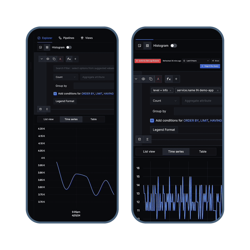 Signoz case study Signoz case study