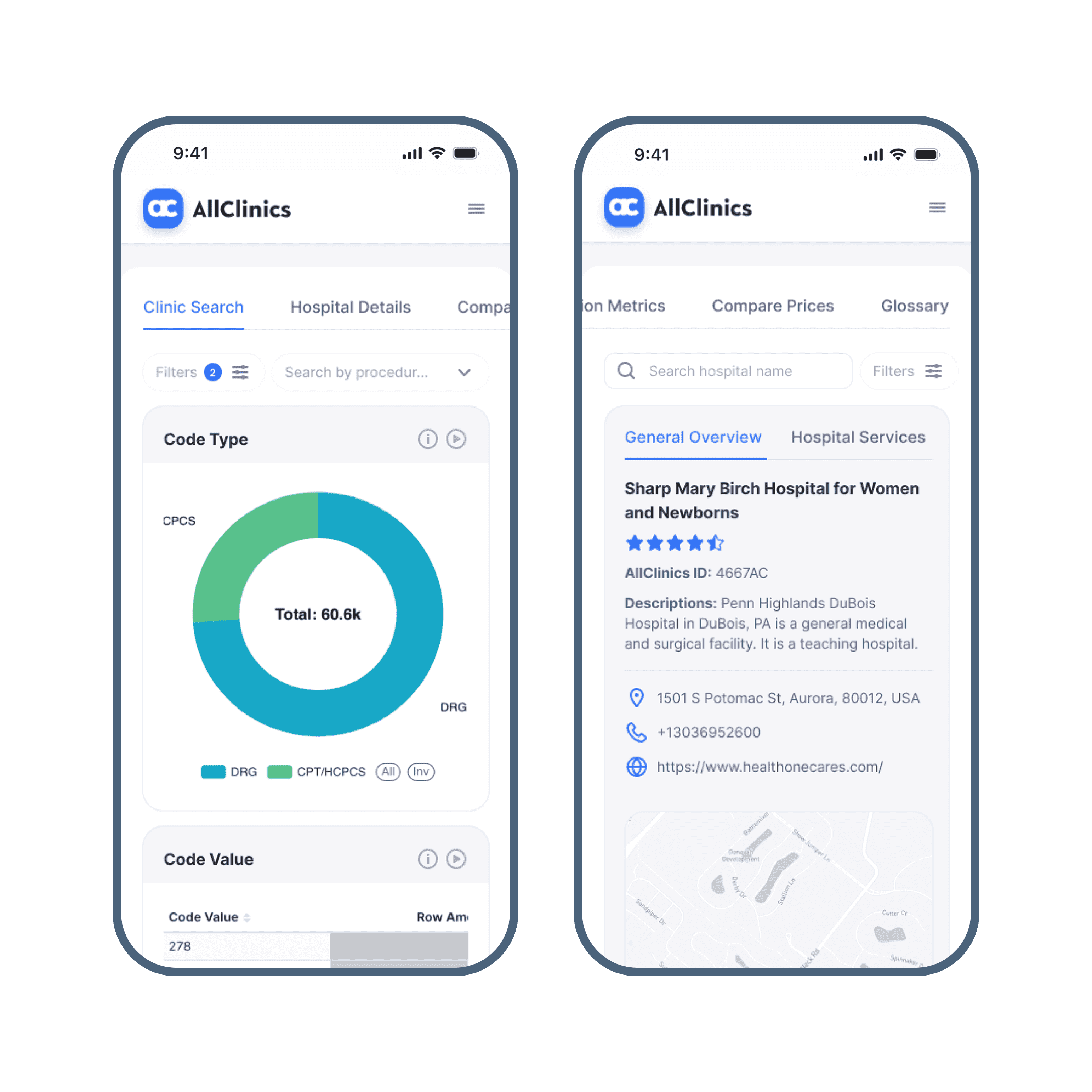 AllClinics AllClinics