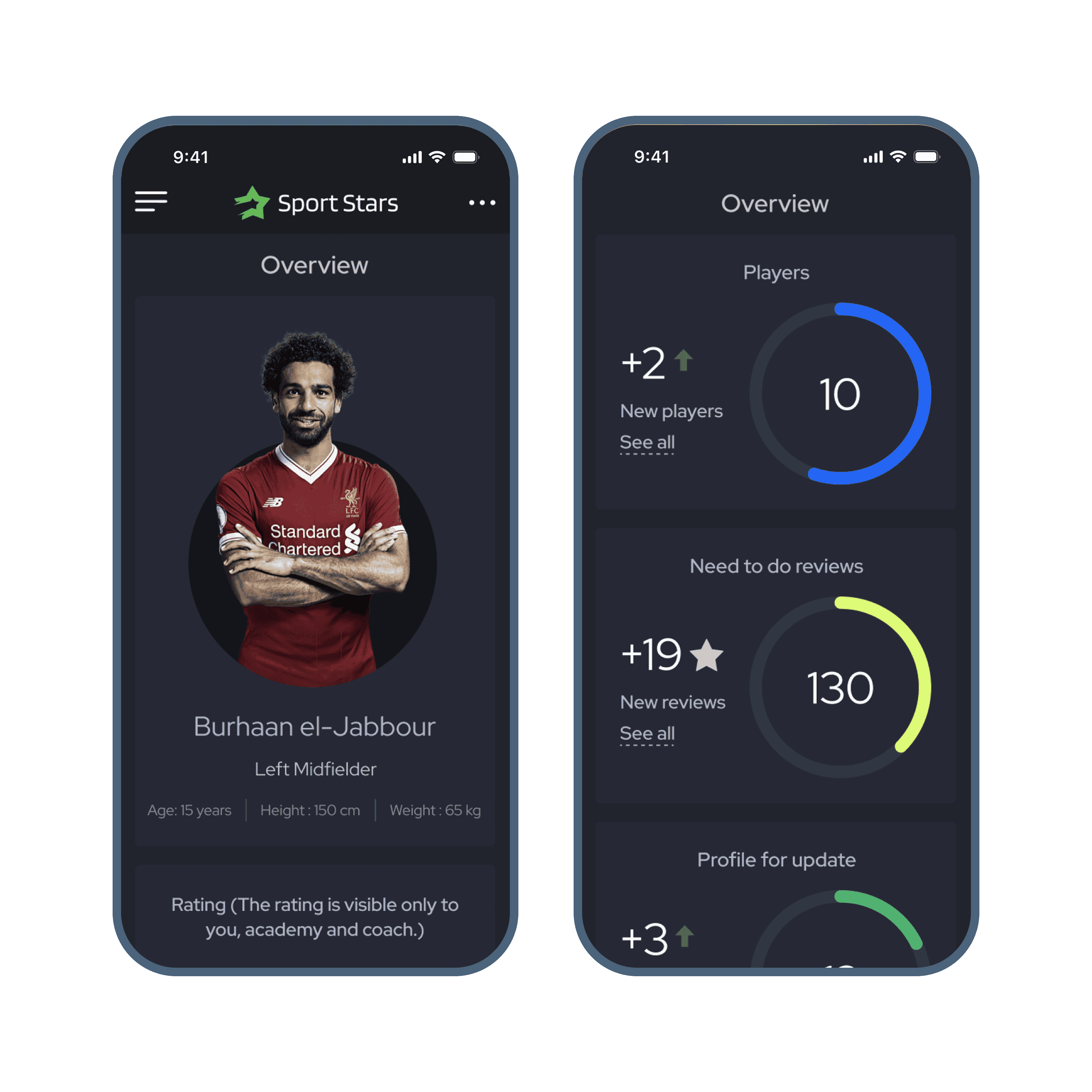 SportStars SportStars