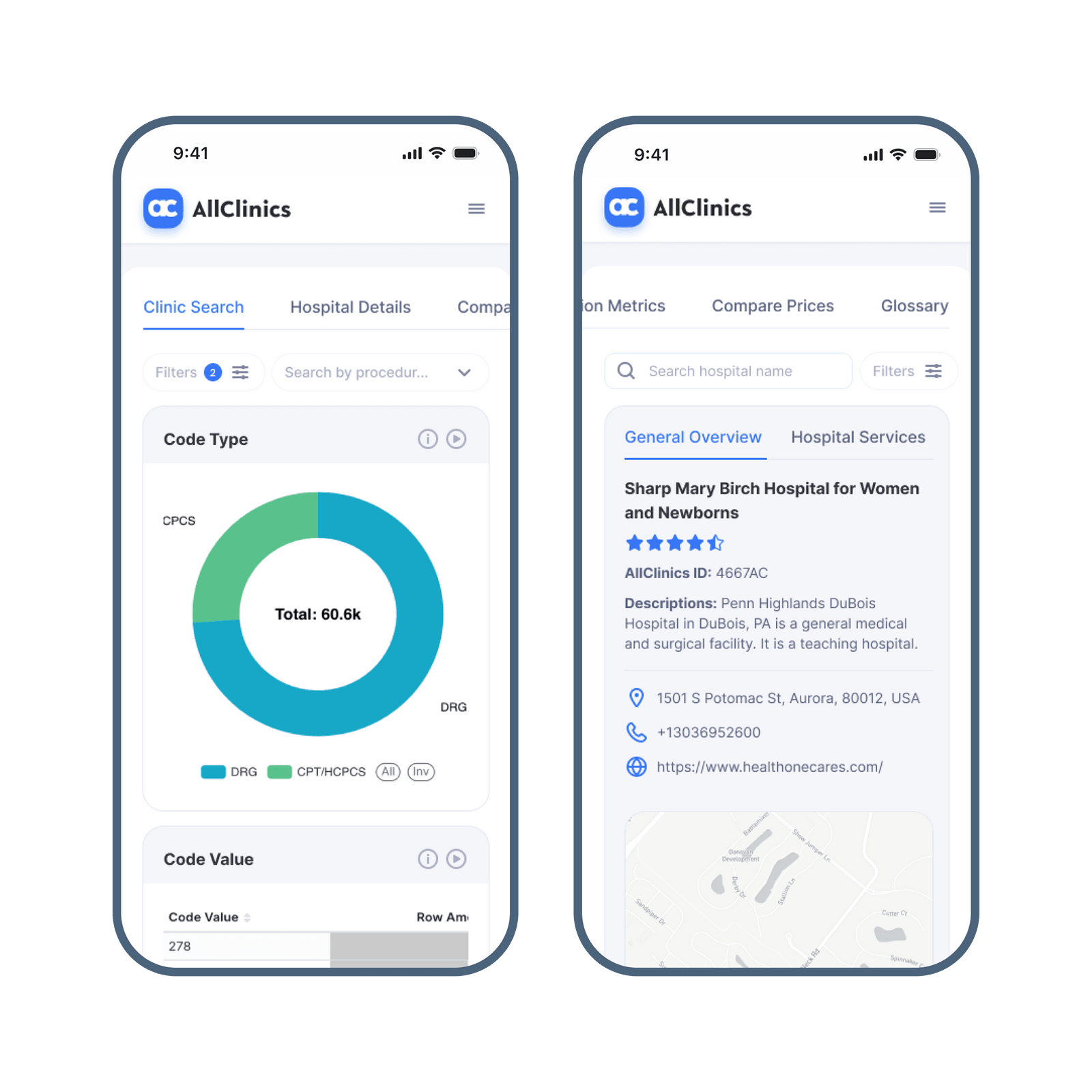 AllClinics AllClinics