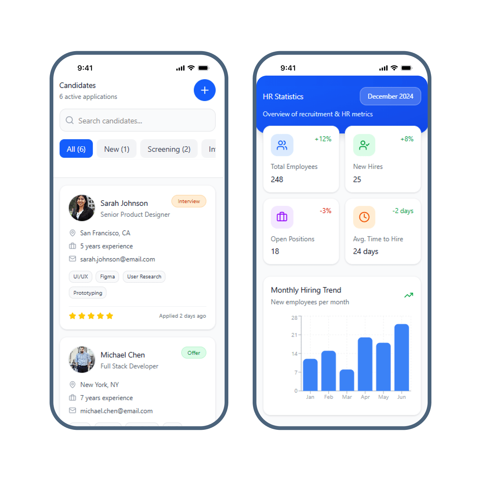 SaaS hiring platform development SaaS hiring platform development